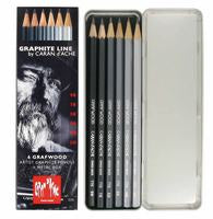 Caran d'Ache GRAFWOOD Metal Box Set of 6 Pencils