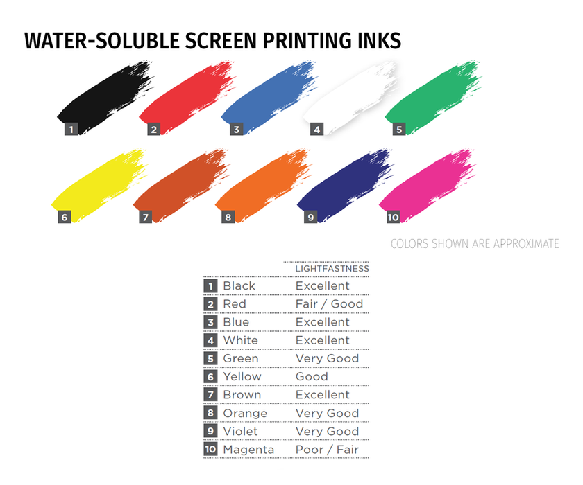 Speedball Screen Printing Water Soluble Ink
